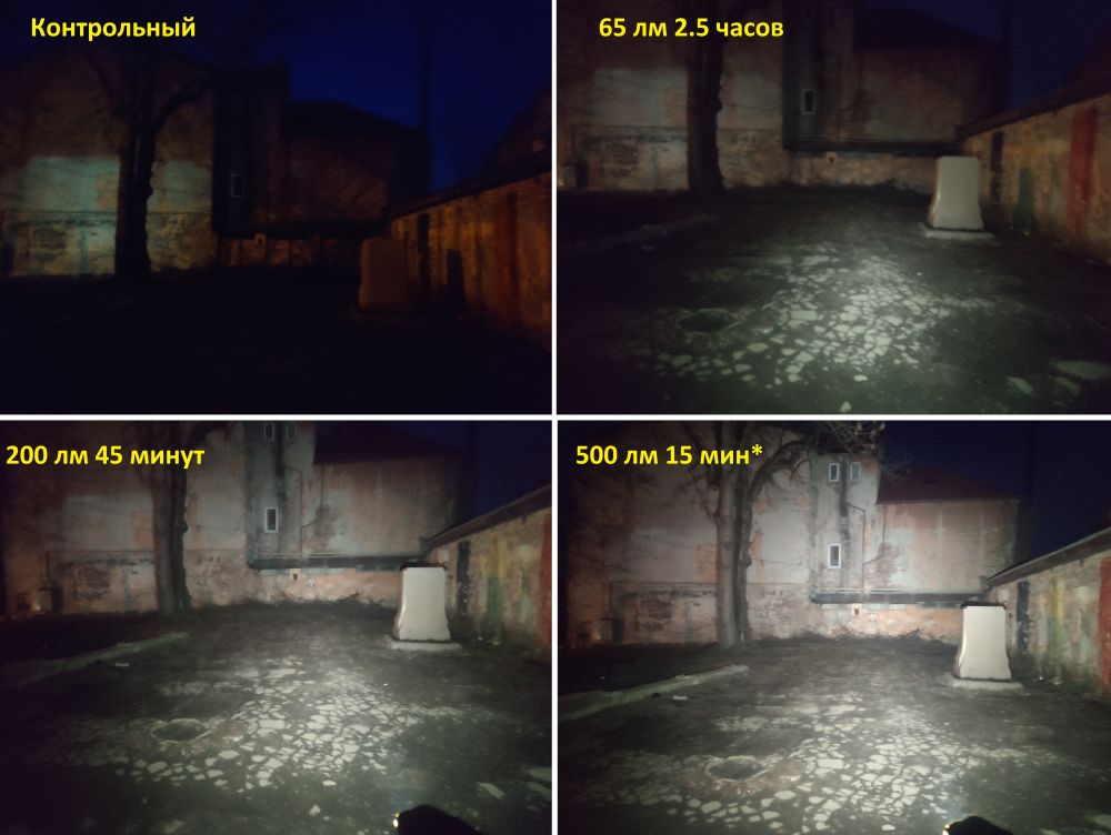 obzor-flashlight-Nitecore-TINI2-review002.jpg